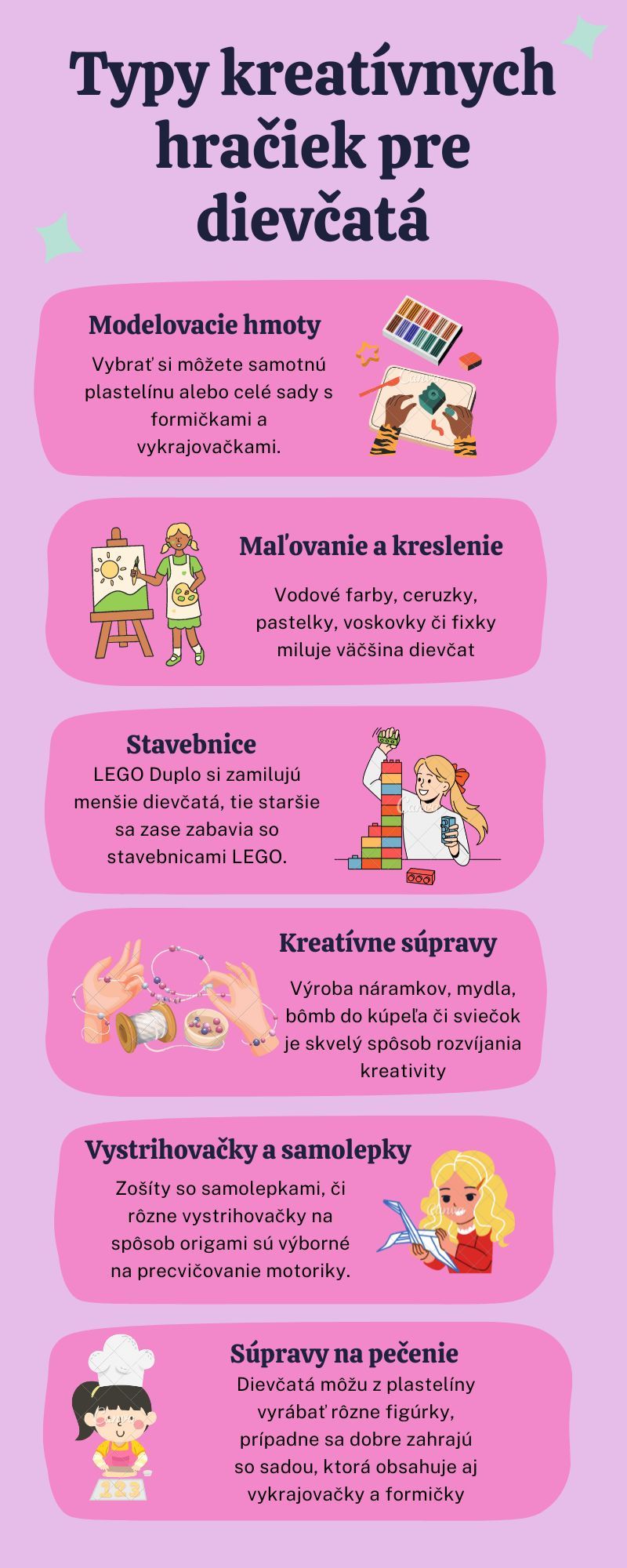 Infografika Typy kreatívnych hračiek pre dievčatá